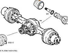 Iveco axle for IVECO MAGIRUS 180-25 AH truck
